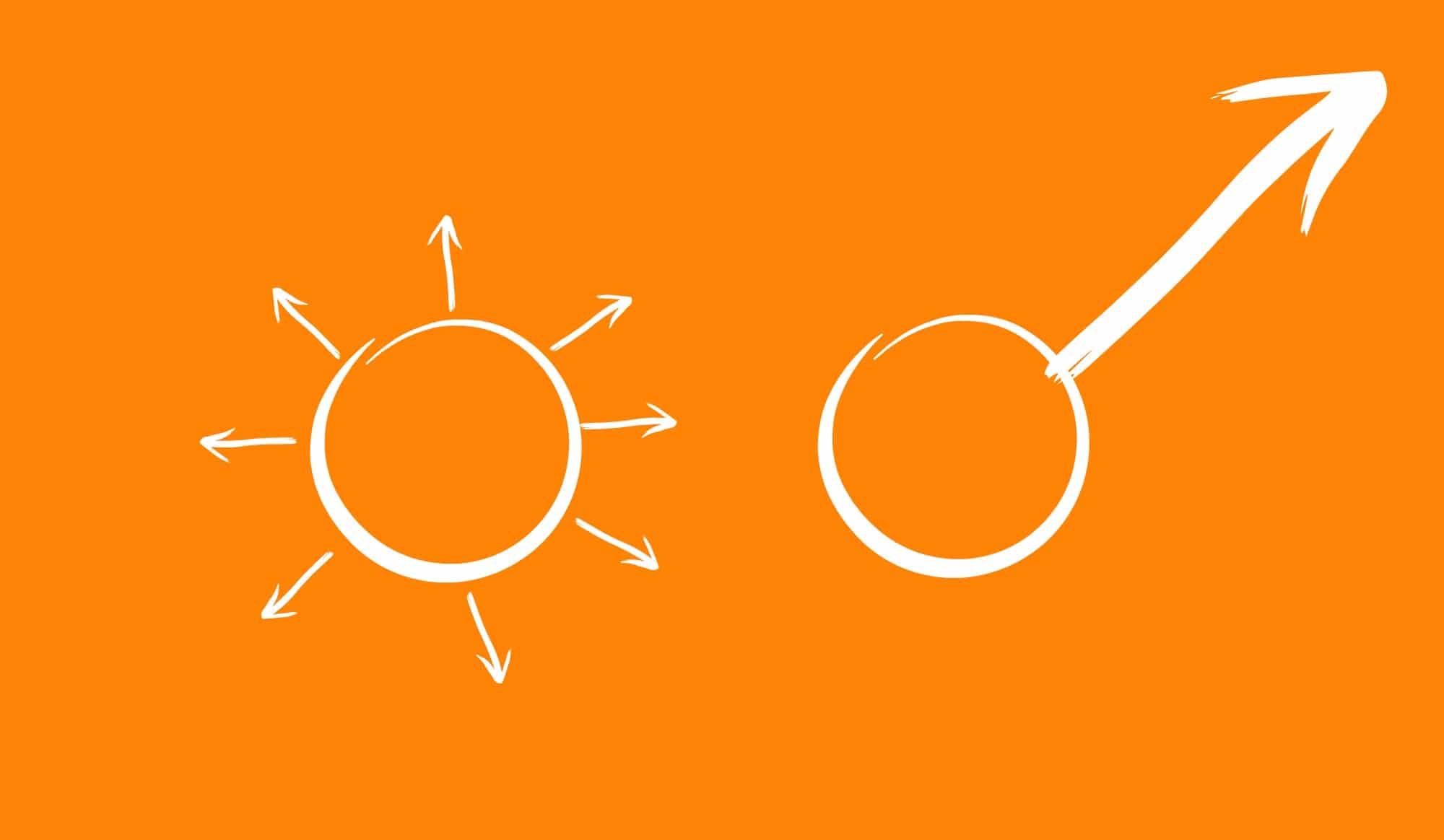 A visual representing an unfocused mind (left) vs a focused mind (right).